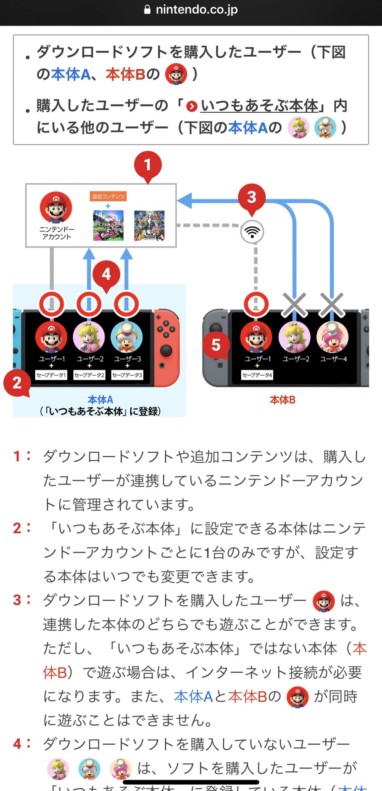 Nintendo Switch　あつまれどうぶつの森セット　2台